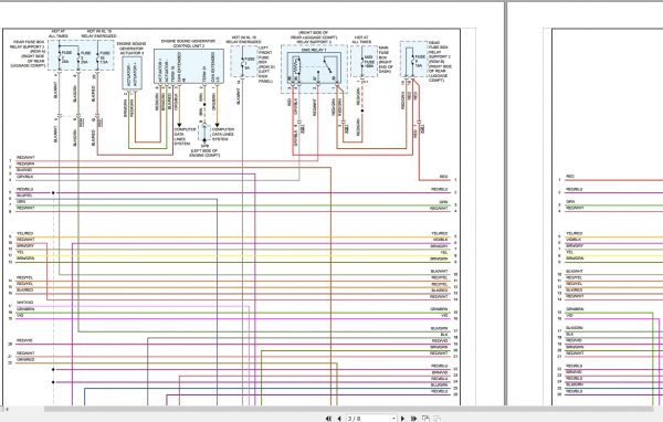 Porsche 718 Boxster S 982 F4 2.5L Turbo Electrical Wiring Diagram 2021 3