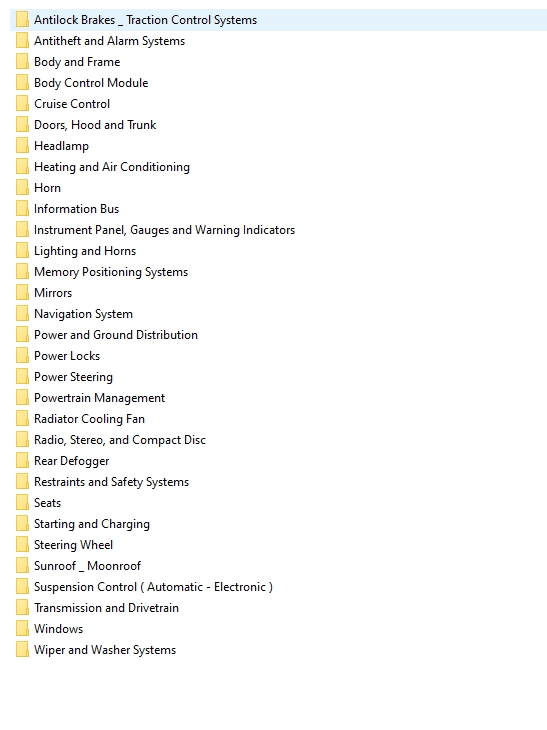 Porsche 718 Boxster T 982 F4 2.0L Turbo Electrical Wiring Diagram 2021 1