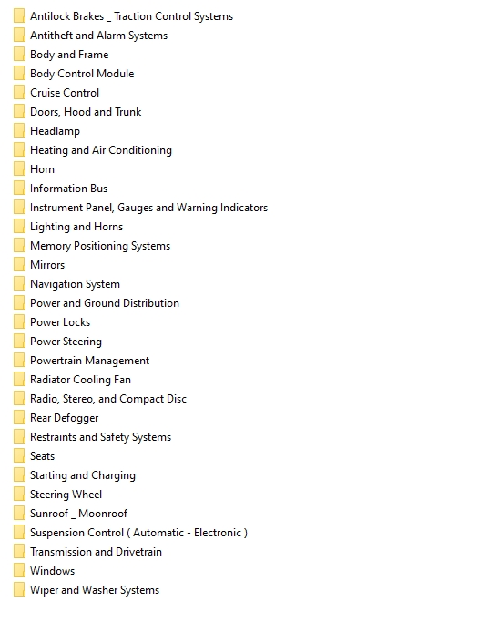 Porsche 718 Cayman 982 F4 2.0L Turbo Electrical Wiring Diagram 2021
