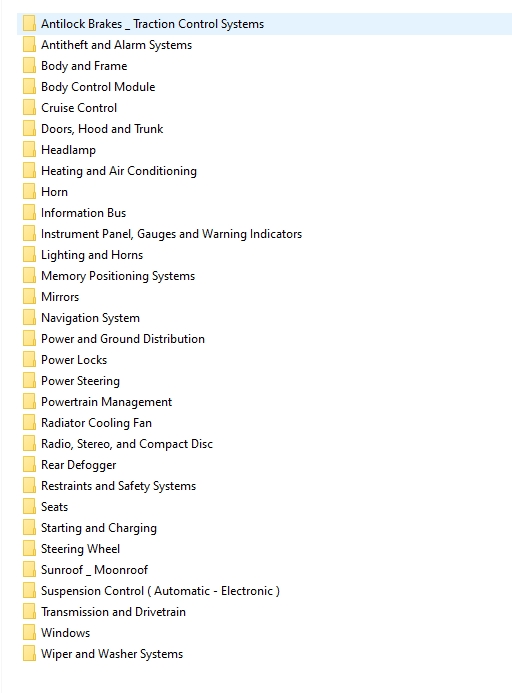 Porsche 718 Cayman GT4 982 F6 4.0L Electrical Wiring Diagram 2021 1
