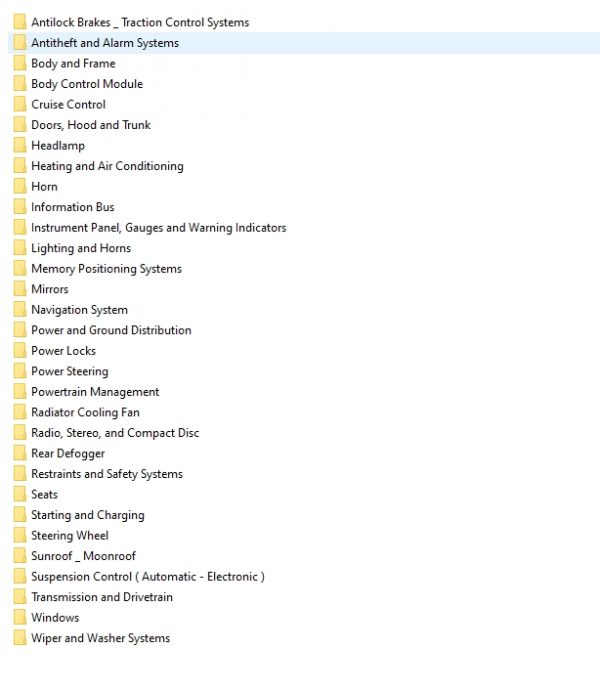 Porsche 718 Cayman GTS 982 F6 4.0L Electrical Wiring Diagram 2021 1