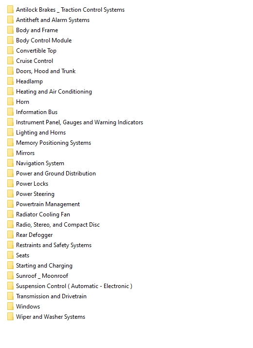 Porsche 911 Carrera 4 992 F6 3.0L Turbo Electrical Wiring Diagram 2021 1