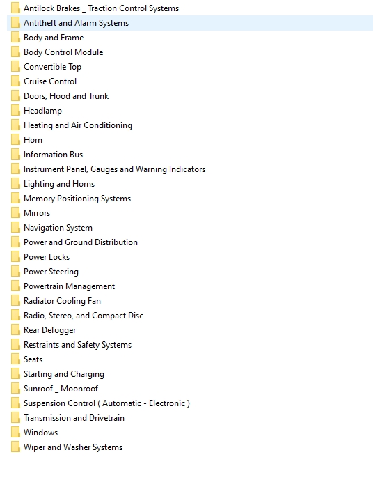 Porsche 911 Carrera 4 Cabriolet 992 F6 3.0L Turbo Electrical Wiring Diagram 2021 1
