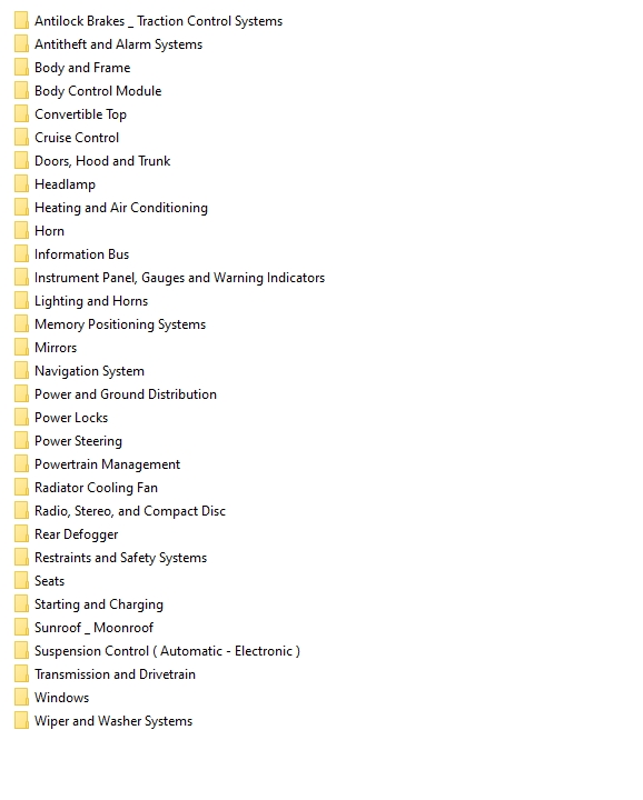 Porsche 911 Carrera 4S Cabriolet 992 F6 3.0L Turbo Electrical Wiring Diagram 2021 1 1