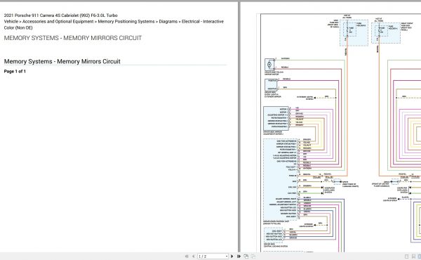 Porsche 911 Carrera 4S Cabriolet 992 F6 3.0L Turbo Electrical Wiring Diagram 2021 3 1