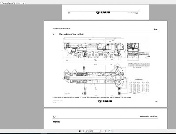 Tadadno Faun ATF 220G 5 Full Manuals 4