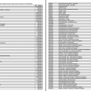 Tesla Model 3 Correction Codes 05.2022