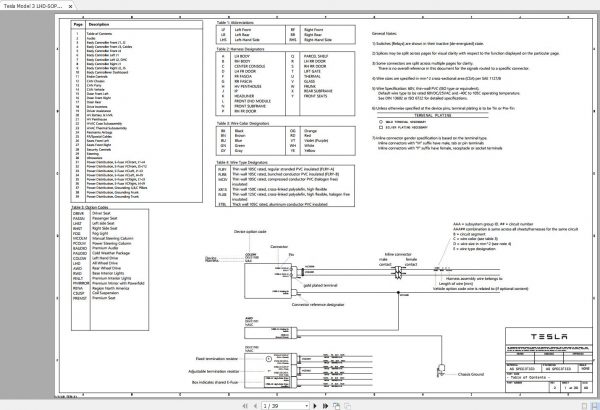 Tesla Model 3 LHD SOP2 02.2018 Wiring Diagram 1
