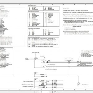 Tesla Model 3 LHD SOP2 1 Rev3 02.2018 Wiring Diagram 1