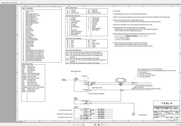 Tesla Model 3 LHD SOP2 1 Rev3 02.2018 Wiring Diagram 1