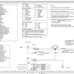 Tesla Model 3 SOP3 1 LHD RHD 02.2019 Wiring Diagram 1