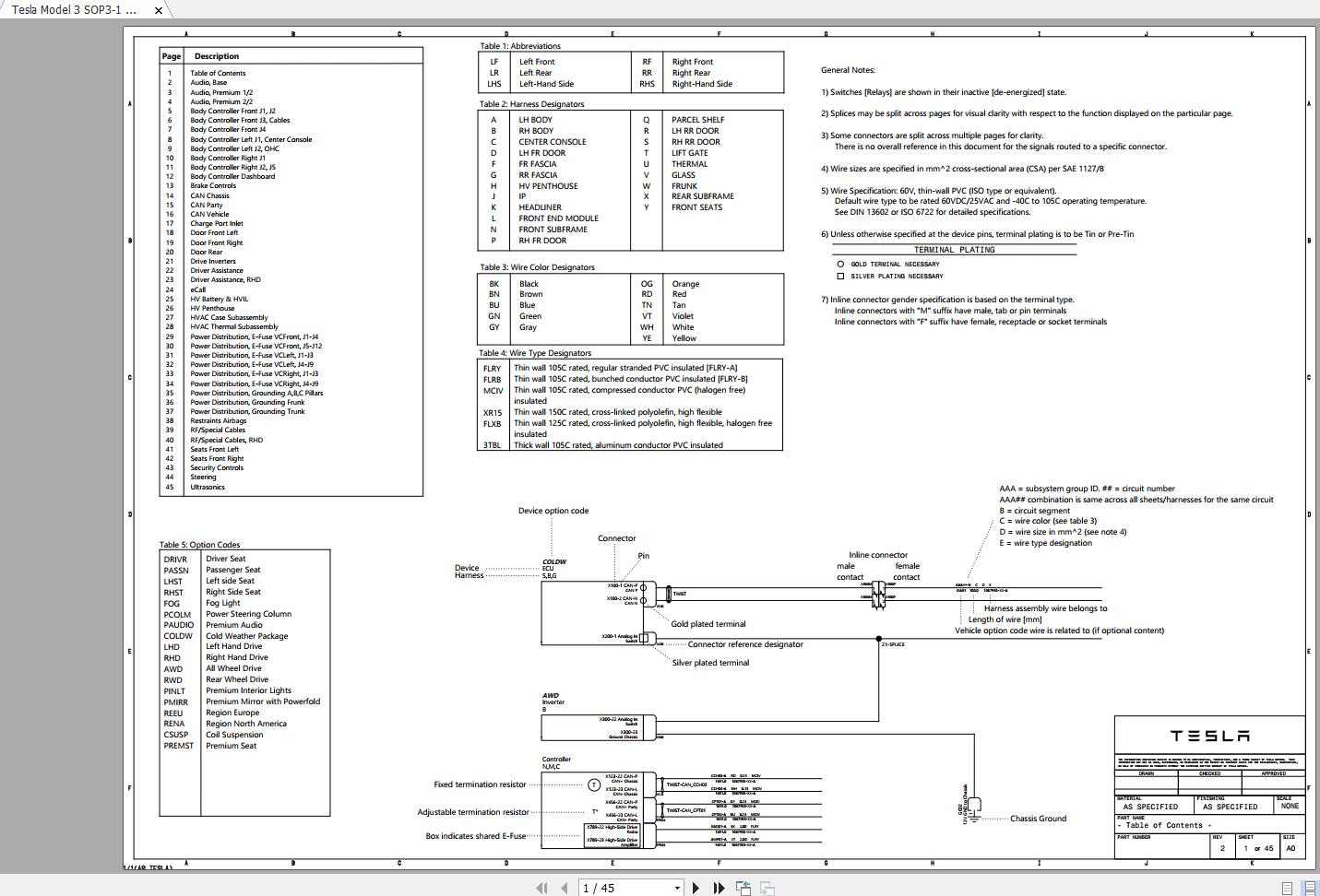 Tesla Model 3 SOP3 1 LHD RHD 02.2019 Wiring Diagram 1
