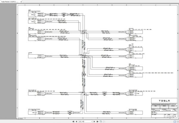 Tesla Model 3 SOP3 1 LHD RHD 02.2019 Wiring Diagram 2