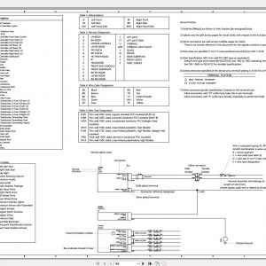 Tesla Model 3 SOP4 02.2020 Wiring Diagram 1
