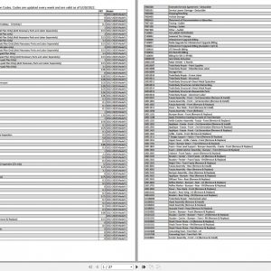 Tesla Model S 2012 2020 Correction Codes 05.2022