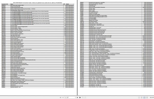 Tesla Model S 2012 2020 Correction Codes 05.2022