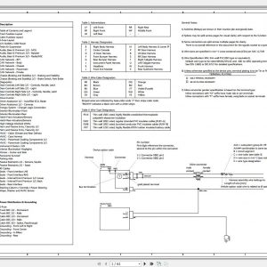 Tesla Model S LHD SOP11 01.2018 Wiring Diagram 1