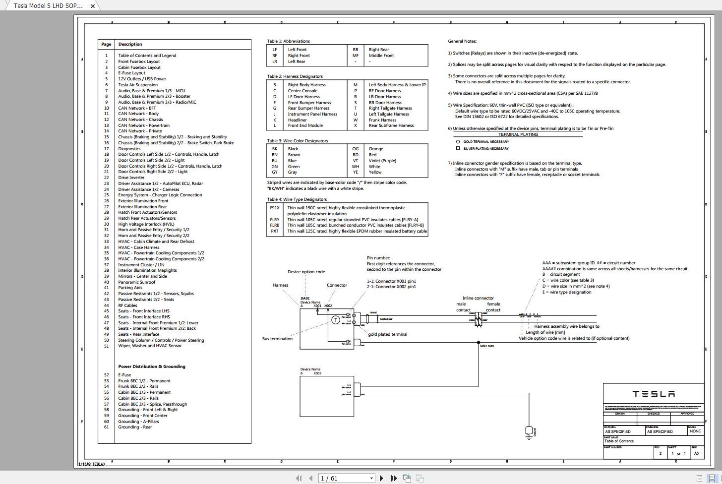 Tesla Model S LHD SOP11 01.2018 Wiring Diagram 1
