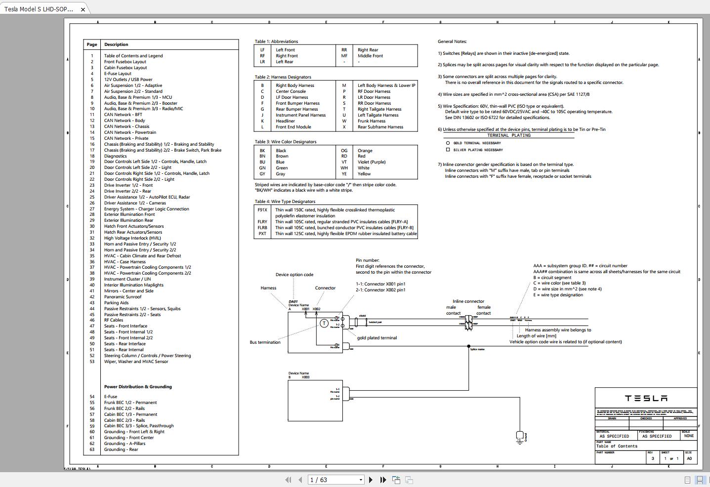 Tesla Model S LHD SOP13 2019.12 Wiring Diagram 1