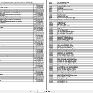 Tesla Model X 2015 2020 Correction Codes 2022