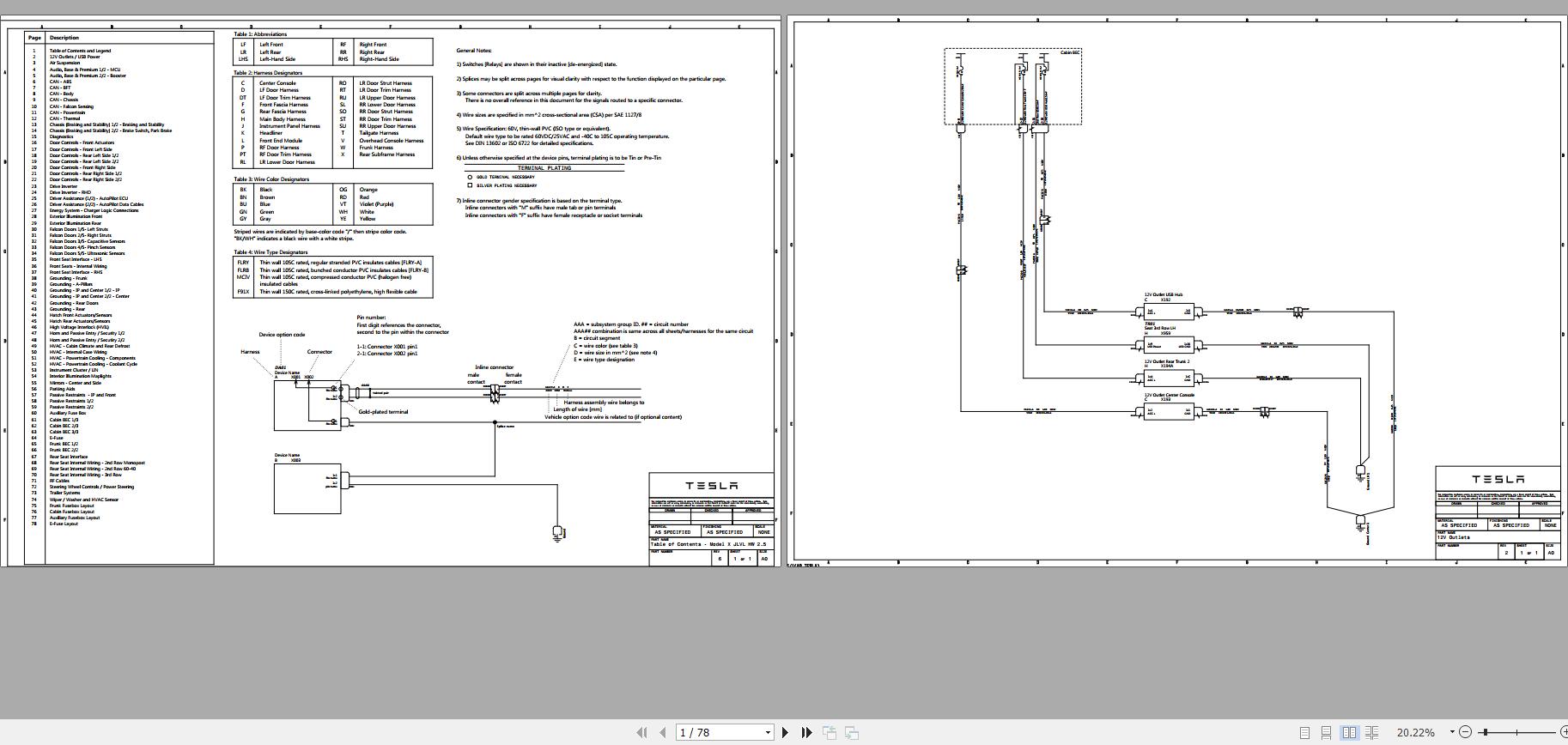 Tesla Model X 2017 RHD SOP5 Circuit Diagram