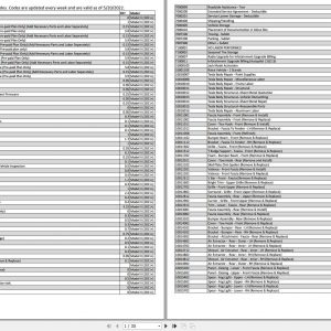 Tesla Model X 2021 Correction Codes 2022