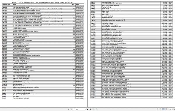 Tesla Model X 2021 Correction Codes 2022