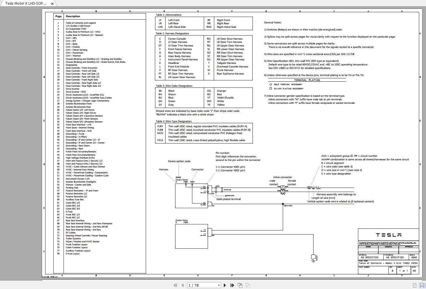 Tesla Model X LHD SOP6 2017 Wiring Diagram 1
