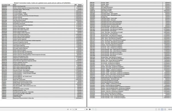 Tesla Model Y Correction Codes 2022