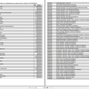 Tesla Roadster Correction Codes 2022