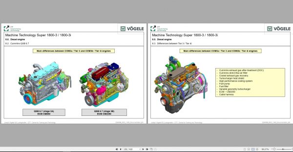 Vogele Road Pavers Super 1800 3i 1800 3 M3 Training Machine Technology 2