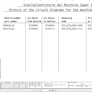 Vogele Road Pavers Super 1900 2100 Circuit Diagram EN DE 1