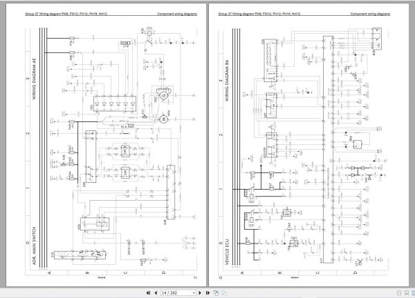 Volvo Truck Latin America 1.04 GB PDF EWD Electrical Wiring Documentation DVD 5