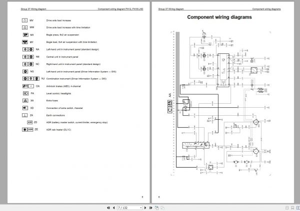 Volvo Truck Latin America 1.04 GB PDF EWD Electrical Wiring Documentation DVD 8