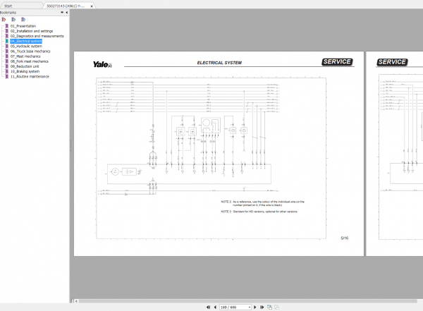 Yale Forklift A961 MR14 MR16 Service Manual 03.2022 2
