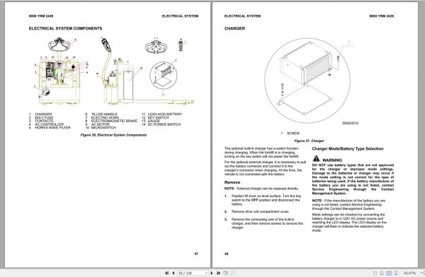 Yale Forklift Class 3 A7R0 MP40KUX Service Manual 550241330 11.2021 1