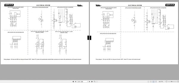 Yale Forklift Class 3 E857 Service Manual 06.2021 1