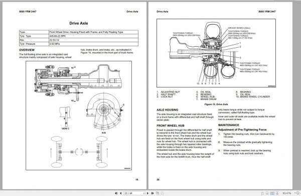 Yale Forklift Class 5 A7R9 KDP50UX Europe Service Manual 550250634 07.2021 1