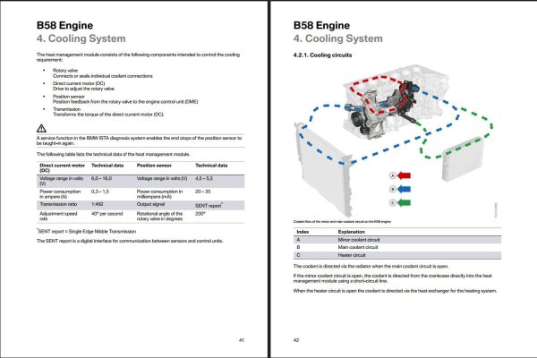 BMW B58 Engine Technical Training Product Information ST1505 2