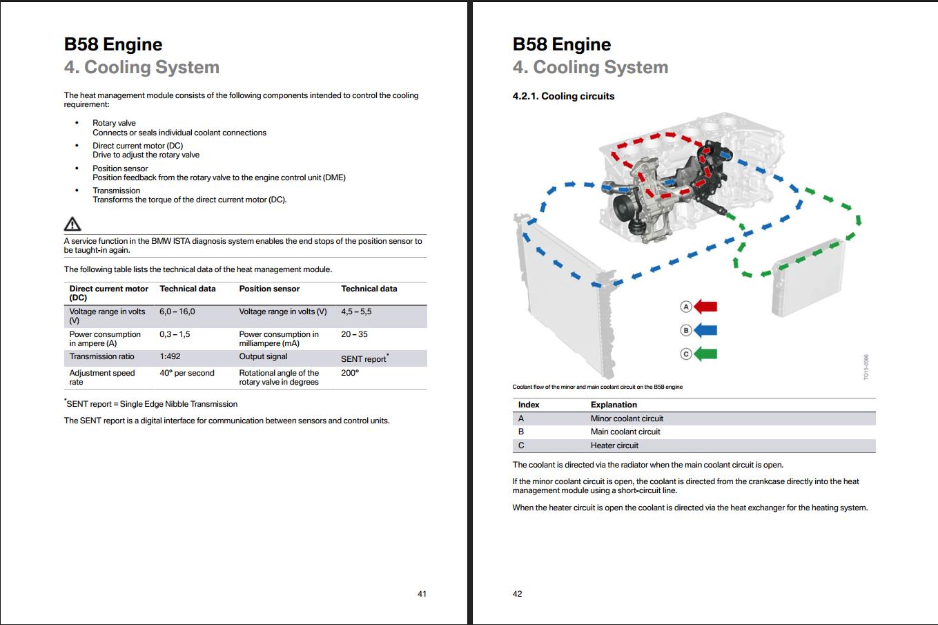 BMW B58 Engine Technical Training Product Information ST1505