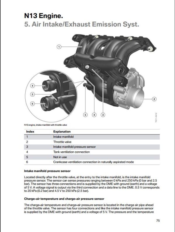 BMW N13 Engine Technical Training Product Information 2