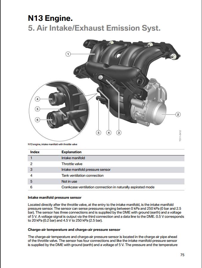 BMW N13 Engine Technical Training Product Information