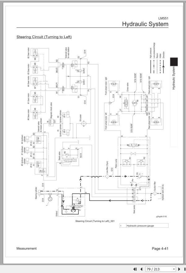 Baroness 5 Unit Reel Mower LM551 10001 Service Manual 1