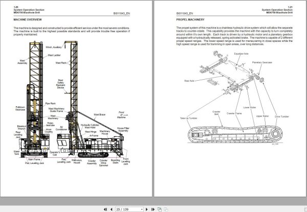 CAT Blast Hole Drill MD6750 System Operation Manual BI011043 1