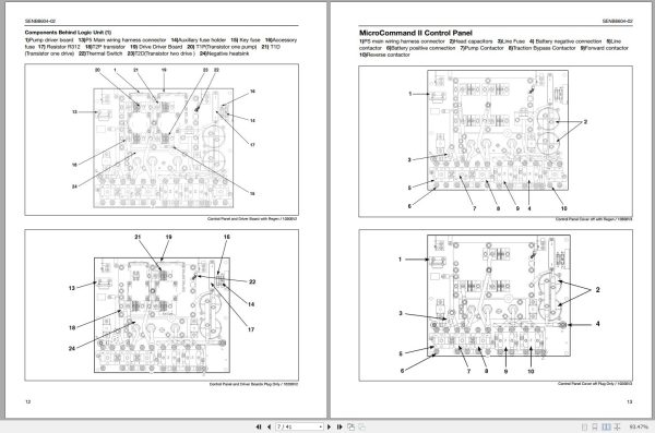 CAT Forklift 2EC15 Service Manual 2