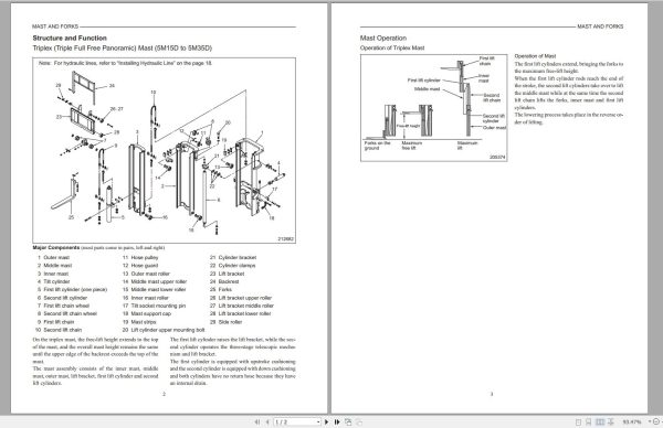 CAT Forklift DP35NT Service Manual 1