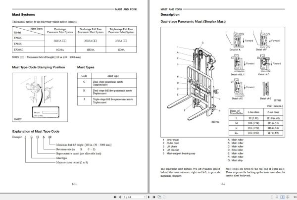 CAT Forklift EP16K Service Manual 1