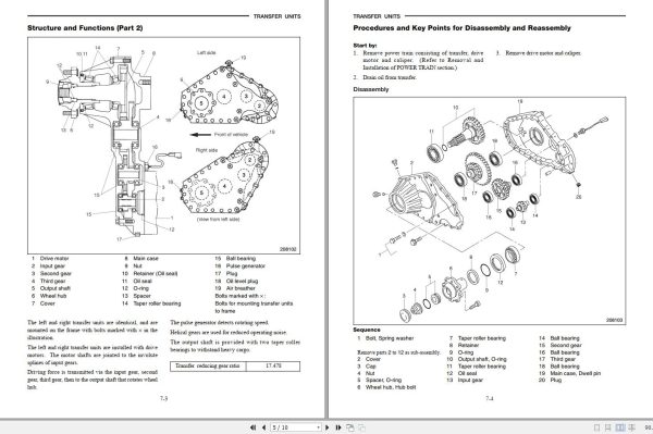 CAT Forklift EP18K Service Manual 1