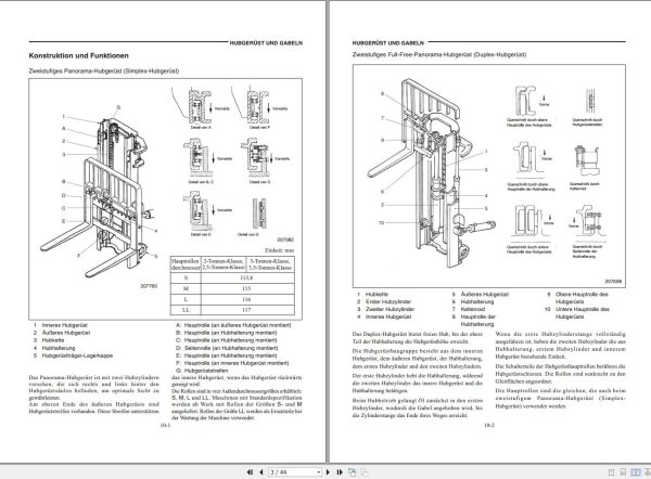 CAT Forklift EP25K Service Manual 3