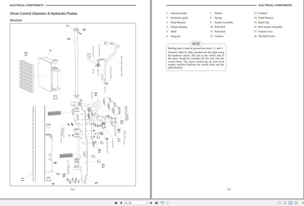 CAT Forklift ES4000 Service Manual 1
